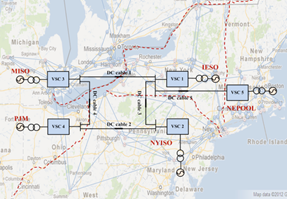 HVDC Overlay for US Grid 